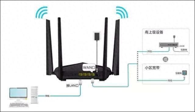 用手机路由器怎么设置(本文详细介绍使用手机设置路由器上网的方法)