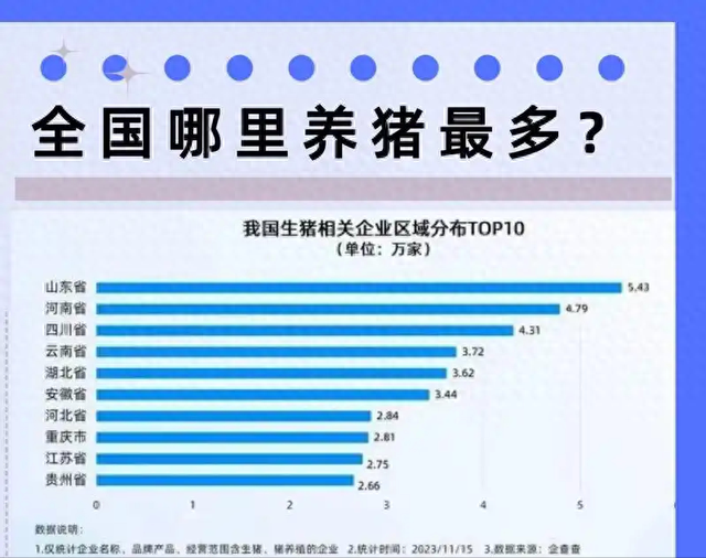 中国养猪最多，为啥本土猪快灭绝？问题出在“外来猪”身上
