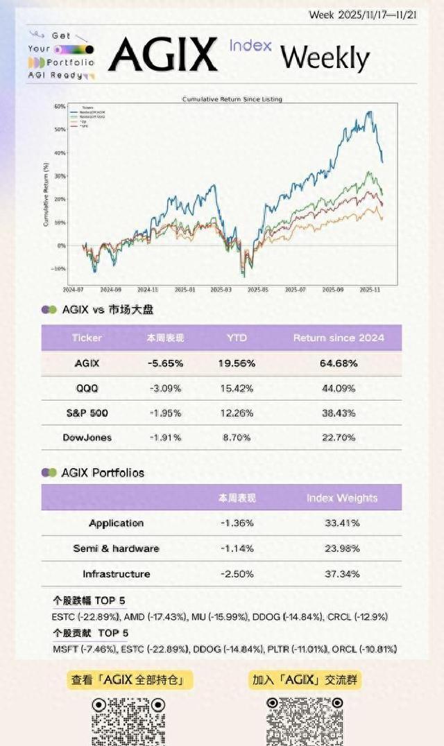 u9seo（意图是AI时代的新入口｜AGIXPM思考录）