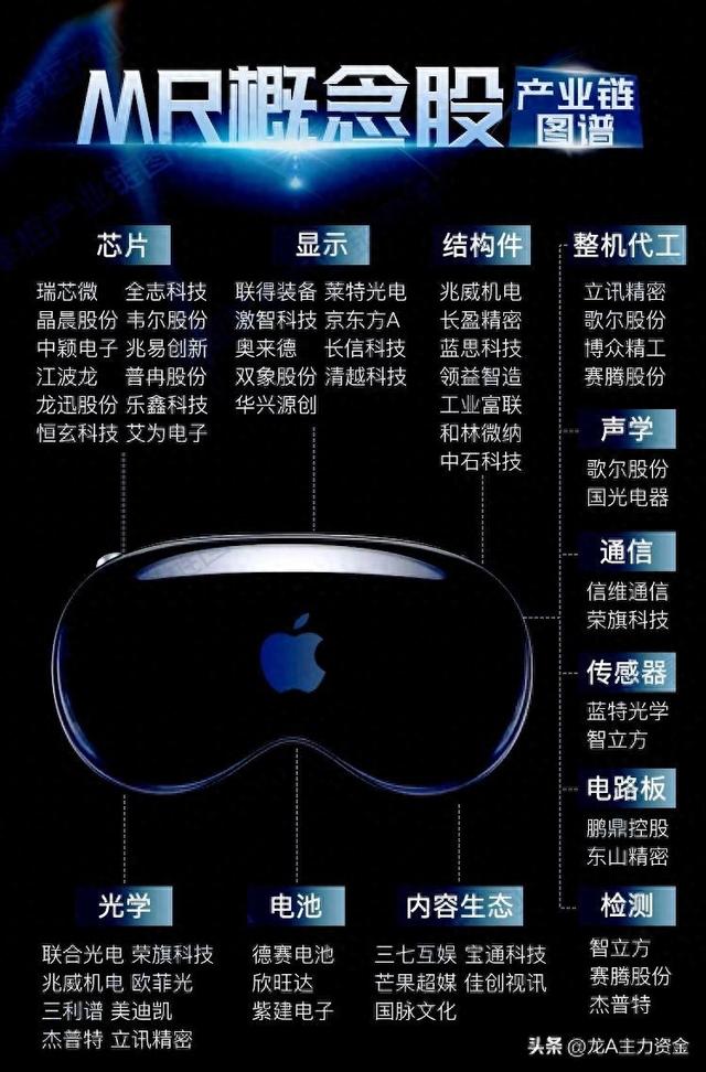 新型储能+机器人+光伏+飞行汽车+AI+MR概念+稀土永磁等汇总