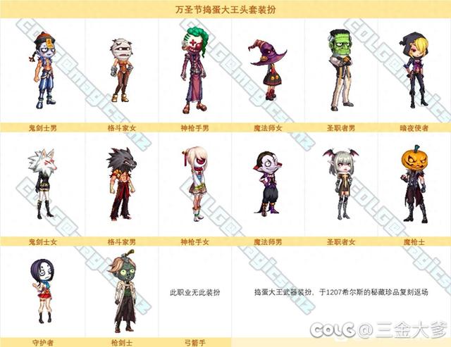 dnf万圣节派对用品（DNF万圣节捣蛋大王头套外观）