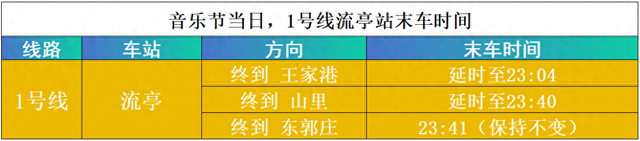 华晨宇、毛不易、李宇春、TF家族四代少年周末闪现青岛，地铁出行攻略速收！
