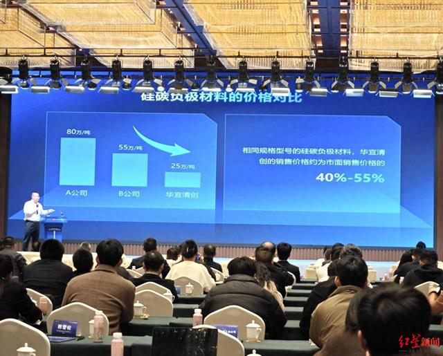 “宜宾造”固态电池关键材料发布，为全国新能源产业技术升级提供新选择