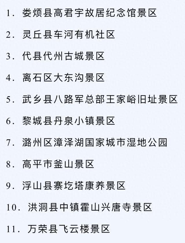 山西省级旅游度假区、4A级旅游景区新增公示