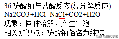 氧化铜与稀盐酸反应方程（初中化学方程式及其相关知识点总结和推断题解题方法及技巧）