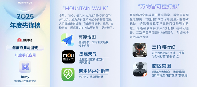 鸿蒙2025年度先锋榜出炉！你喜欢的应用和游戏上榜了吗？
