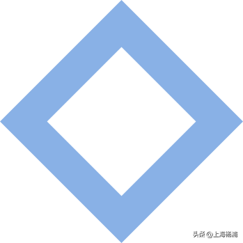 营口seo推广排名（最高月薪15w找工作的你）