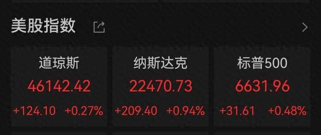 美股集体创高、英特尔暴涨23%：英伟达50亿投资背后的剧变与转机