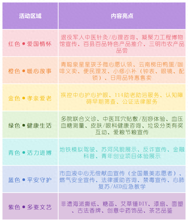 100+特色摊位！明天，中山公园见！