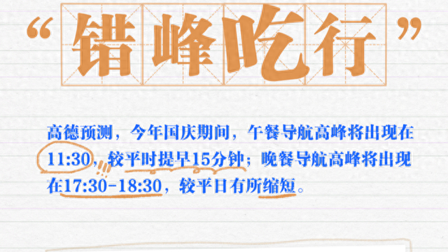 高德扫街榜发出2025国庆假期首次提醒：建议“错峰吃行”