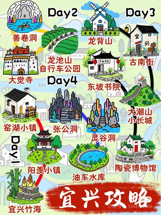 宜兴旅游，收藏这7张攻略图
