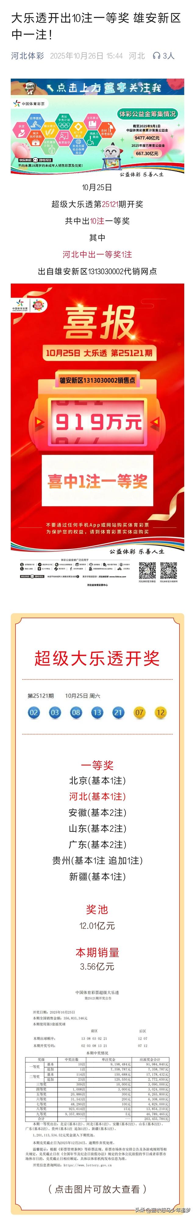 10.25河北雄安新区彩民喜中大乐透一等奖1注，奖金919万元