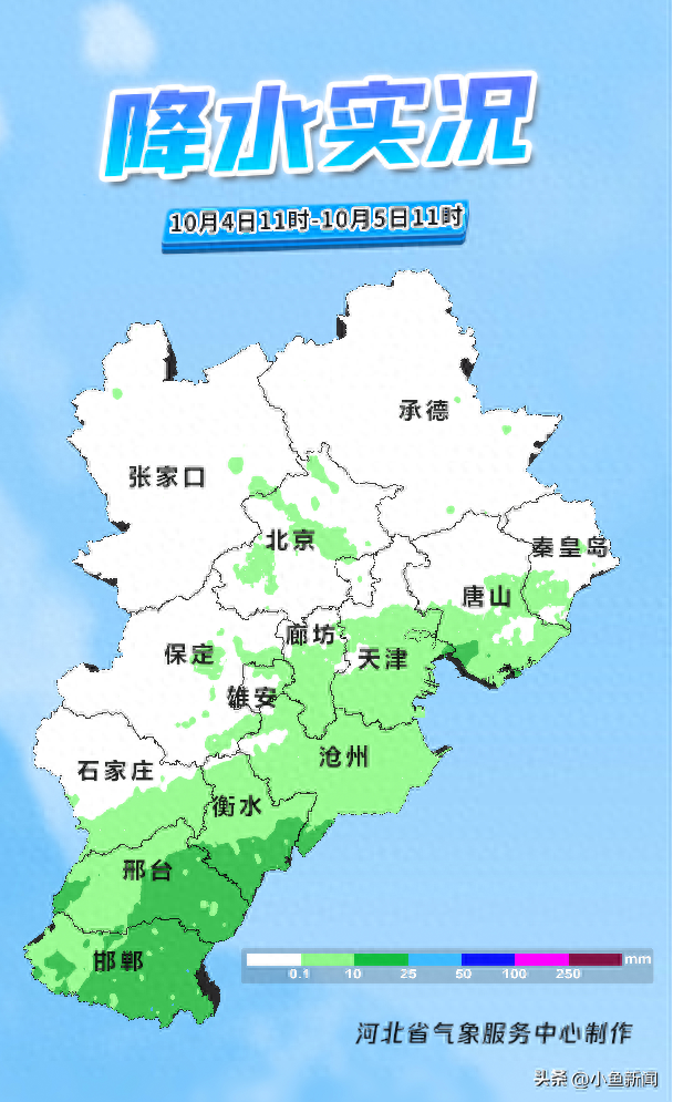 中到大雨+暴雨+降温8℃！河北大范围降雨来袭……