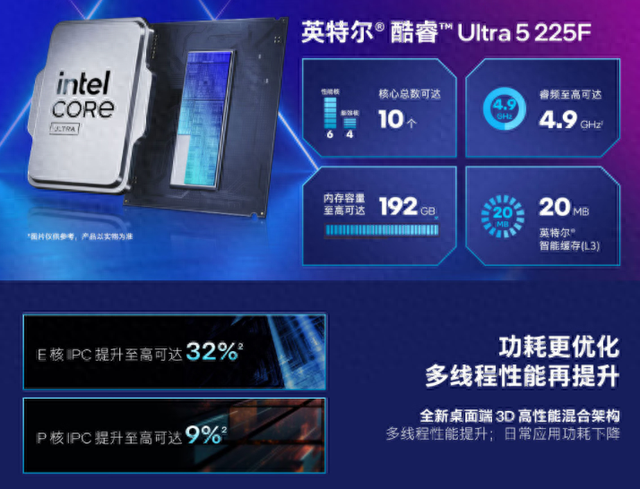 千元CPU真香机，英特尔酷睿Ultra 5 225F+B860M迫击炮配置抄作业