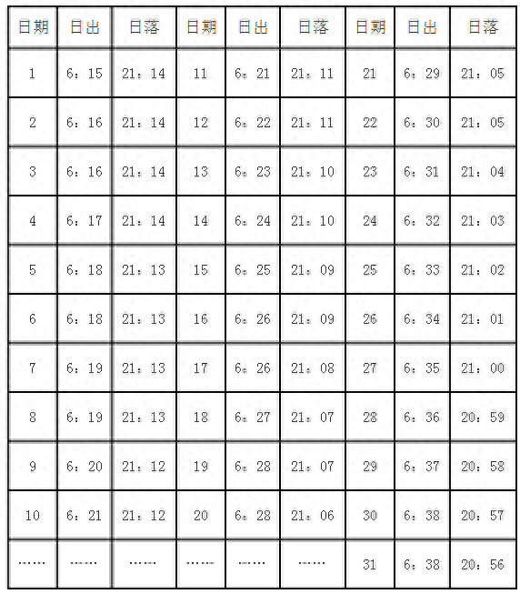 鸣沙山月牙泉景区7月份日出日落时间表出炉啦！