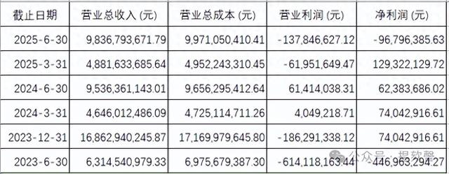 欧菲光：光学巨头的转型与突围