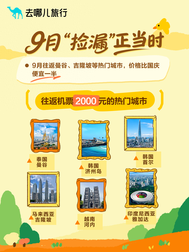 9月“捡漏”出境游，价格比国庆低一半！去哪儿：往返曼谷、济州岛、吉隆坡机票仅2000元