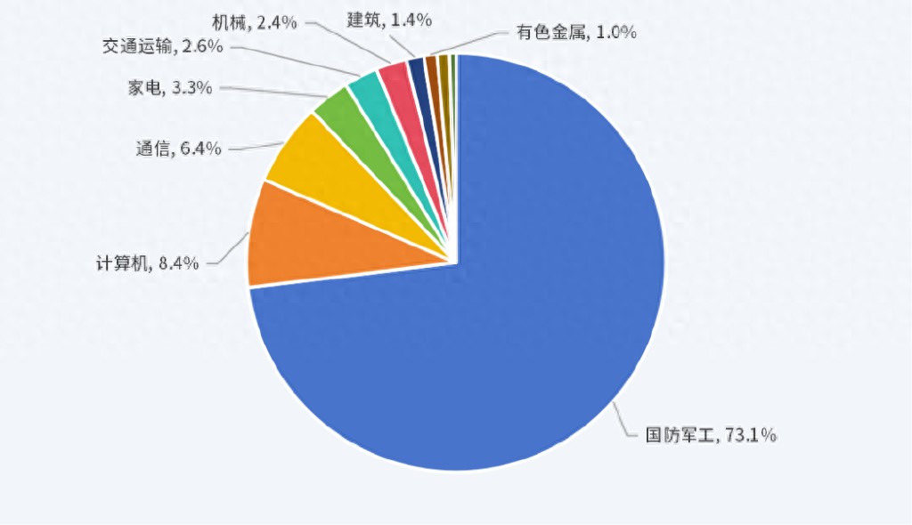 南方基金:聚焦低空经济,这个指数或迎来布局黄金期!