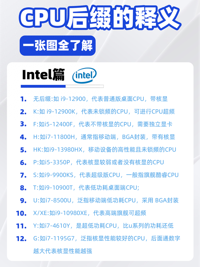 速龙x4860相当于i几（一张图带你看懂CPU后缀的含义）
