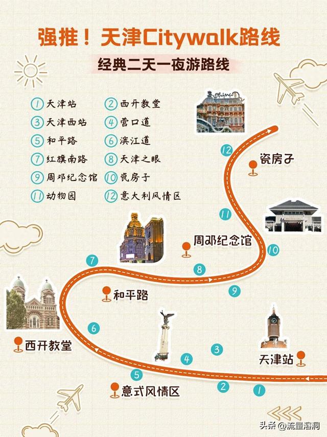 天津两日游的最佳攻略（天津2日1夜暴走攻略从欧式建筑到熊猫撸崽）