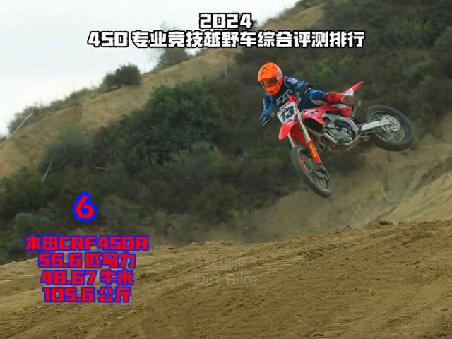 ������ 2024 �����ߴ�Ʒ��450רҵԽҰĦ���ۺ�������������