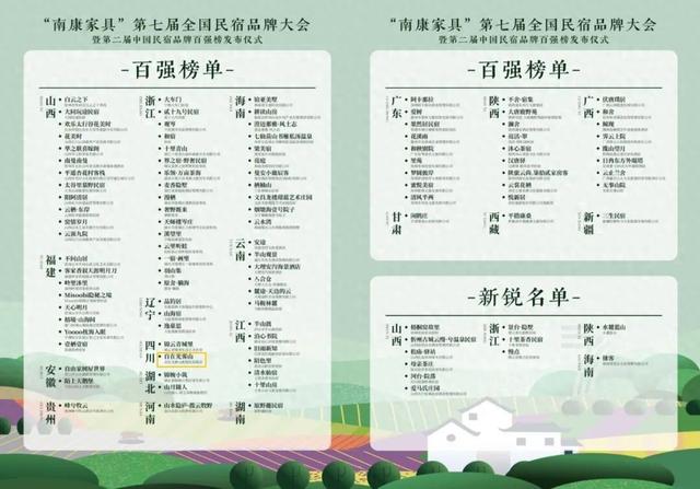 巴中市自在光雾山度假民宿入围“全国百强”