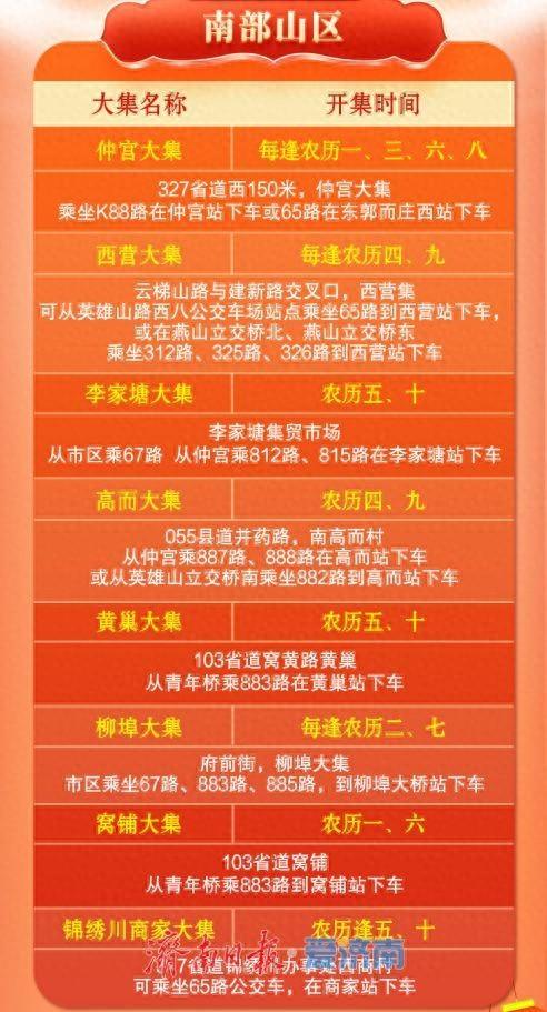 济南各区「赶大集」攻略！