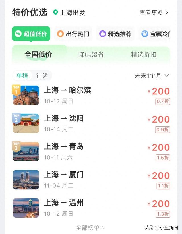 价格大跳水！最低0.7折！