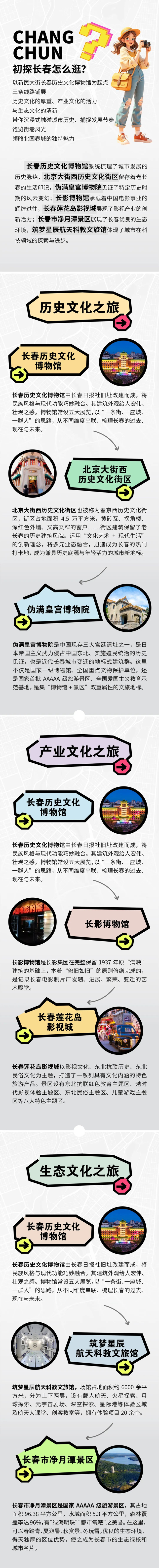 长春这么玩才“对味”，3条宝藏线，收藏好现在就冲！