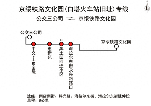呼和浩特新开一公交专线，直通这个景点→