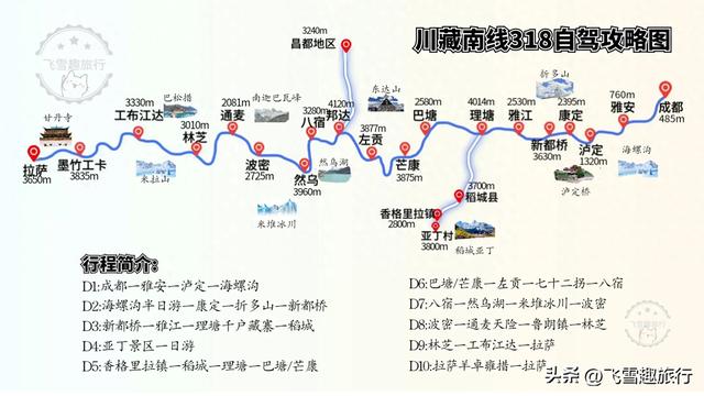 想去西藏？先别冲动，看完我去三次整理的这篇攻略再出发。