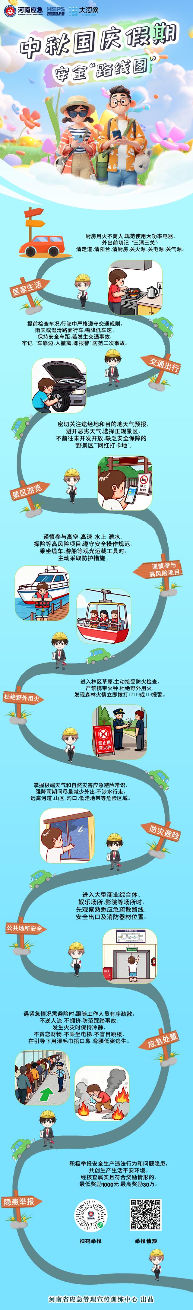 中秋国庆假期必看！这份安全“路线图”请收好