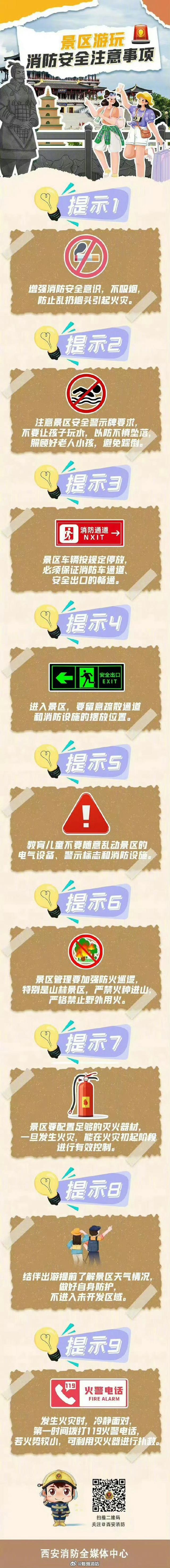 景区游玩消防安全提示