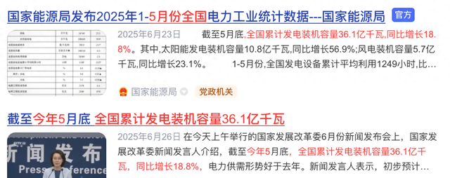 一边年废弃超500亿度电，一边狂建电厂：不缺电的中国，为啥？