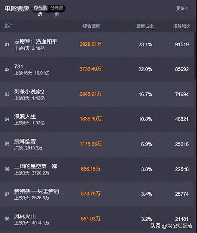 35岁女演员演妙龄少女，却因面容太老被网友吐槽，跟陈哲远像母子
