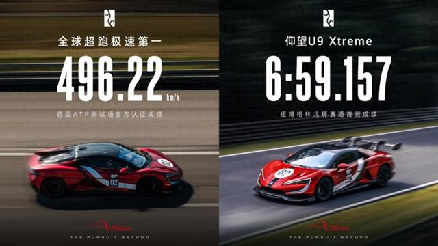 496.22 km/h刷新全球汽车极速，仰望U9 Xtreme全球限量30台