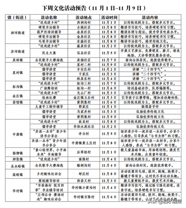 泗水文化活动预告｜下周精彩抢先看~