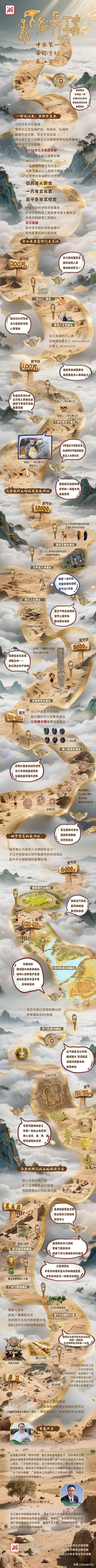 文化中国行丨中华第一凤带你穿越长江百万年