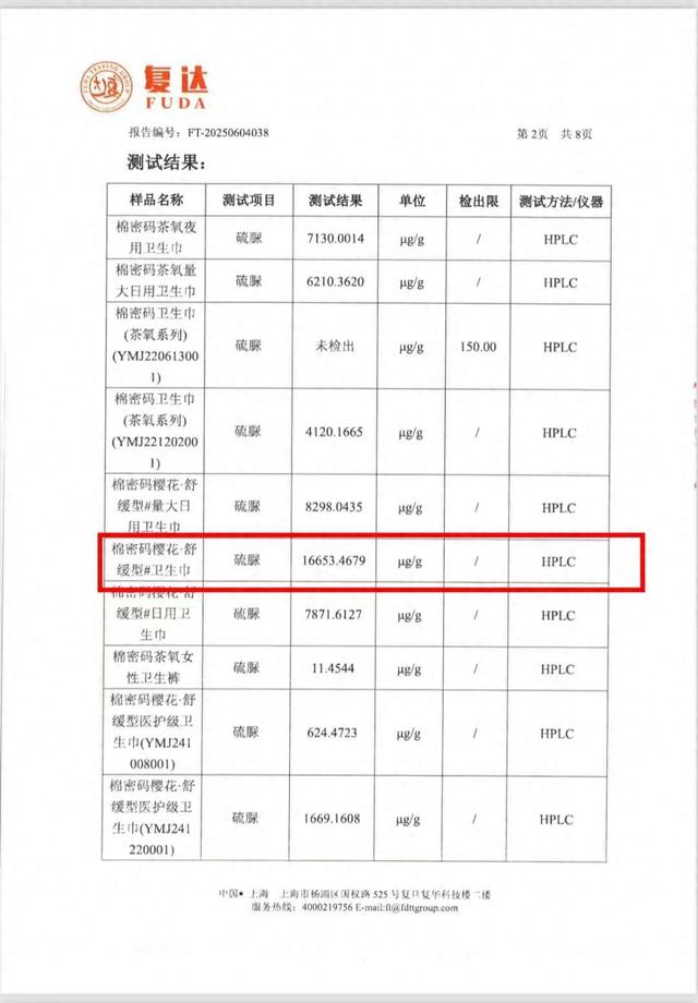 知名品牌突然被曝！致癌物含量超高！30余人称使用后患癌
