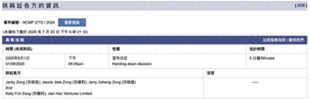娃哈哈集团21亿美元遗产大战迎来进展，8月1日成为关键节点！香港高等法院将宣布决定，宗馥莉与三兄妹谁将胜出？