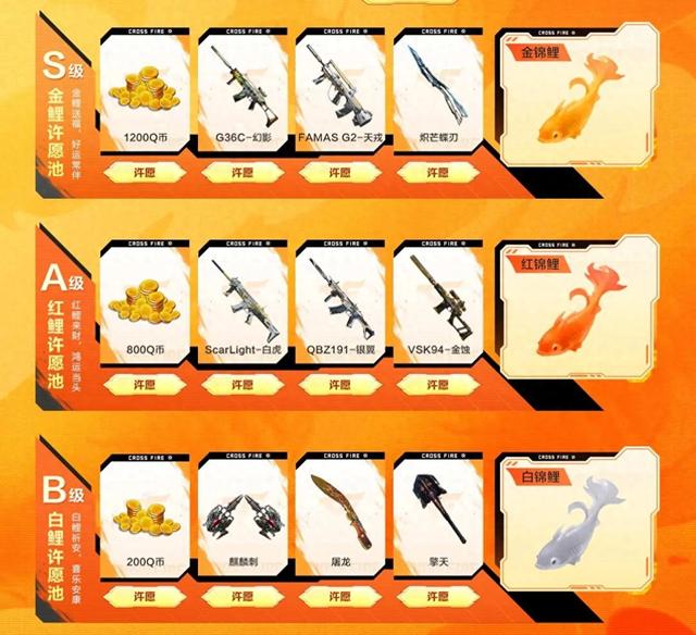 cf手机游戏活动（穿越火线11月福利日历曝光锦鲤夜活动回归）