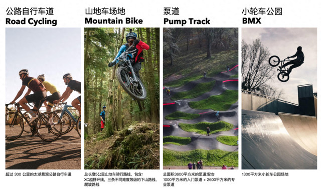 骑行新地标！长三角首个全类型自行车公园即将开放！