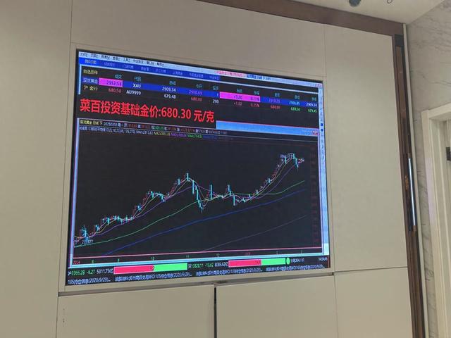 偷金者二破解版（黄金回收陷阱1克少220元）