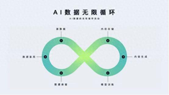 硬盘涨“疯”了，“双十一”是买还是等?