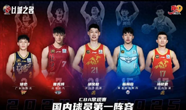 CCTV5 直播！CBA最佳阵容仅2人参选，沙特主场能否打破 20 年全胜？