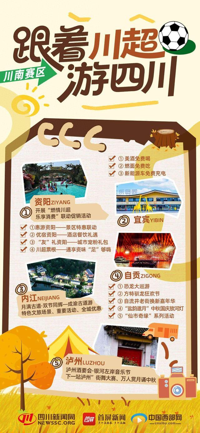 谁懂啊！川南五城把国庆黄金周玩“疯”了，足球+文旅的快乐根本挡不住｜看“川超” 游四川