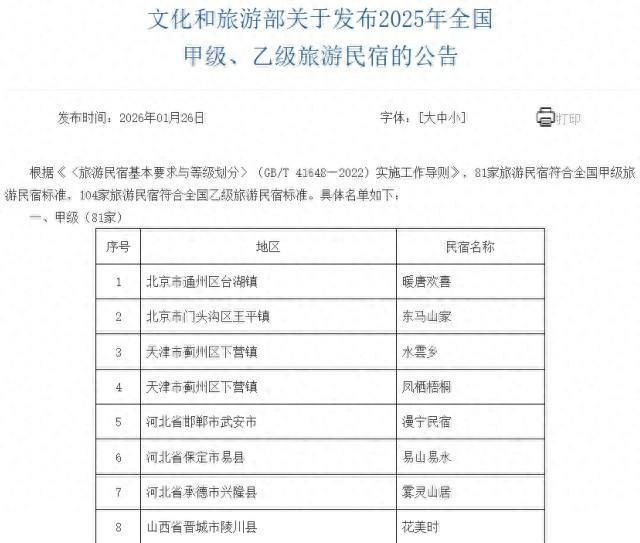 九峰山下，出了韶关首家全国甲级旅游民宿！