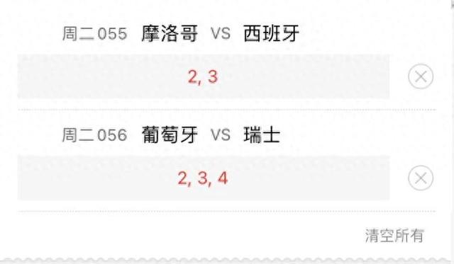 摩洛哥vs西班牙/葡萄牙vs瑞士比分预测（最终版）
