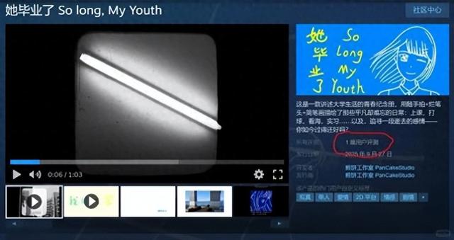 《她毕业了》差评如潮：10元卖“朋友圈”，独立游戏错在哪？