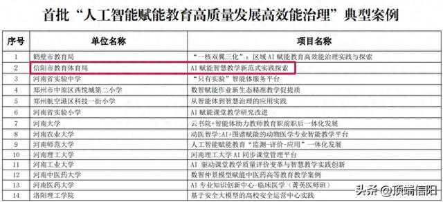 正在公示！信阳1个